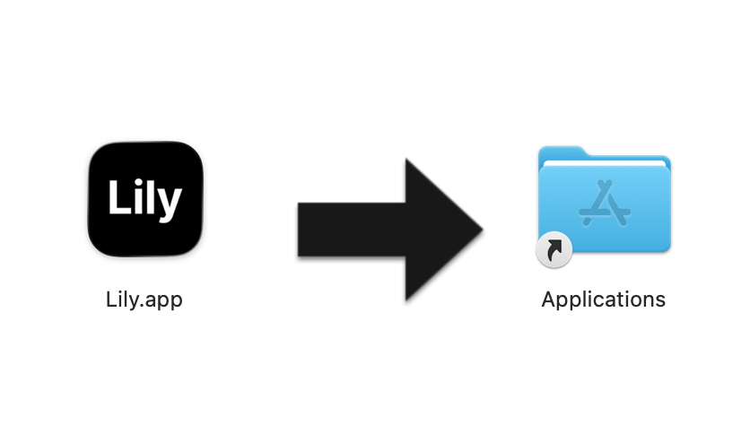 Step 2: Drag to Applications